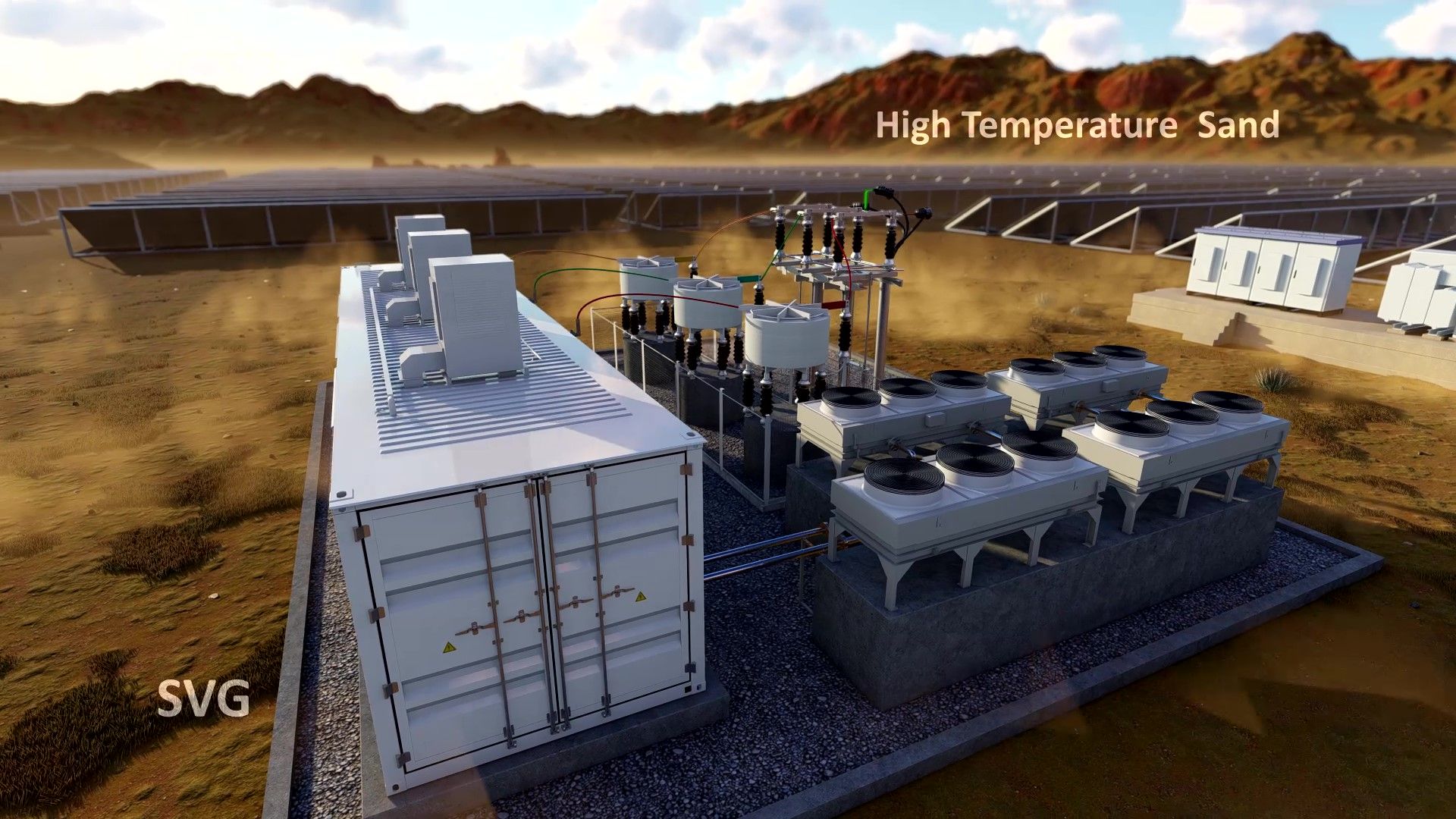 Sinopak 11kV في الهواء الطلق المياه المبردة SVG لمحول الجر